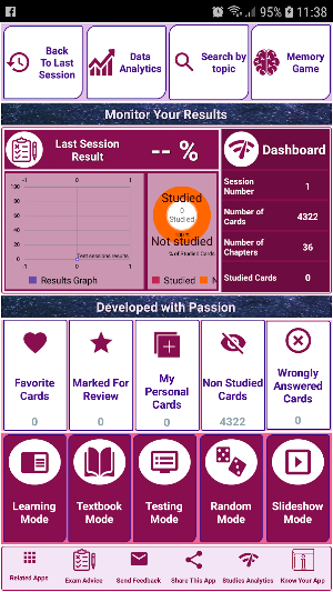 Cloud Security Professio.nal (CSP):Exam Review. Screenshot 0