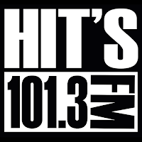 Radio Hits Cajamarca