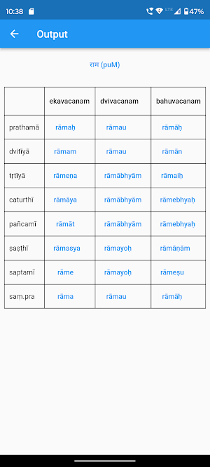 Samsaadhanii Screenshot 3