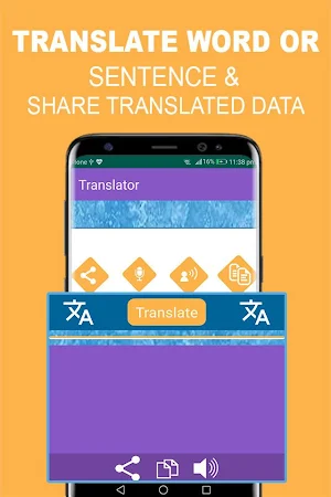Yoruba to English Dictionary Offline Screenshot 3