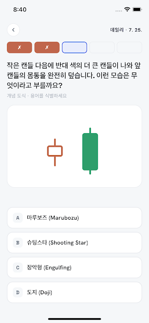ChartWise Screenshot 2