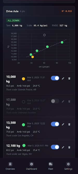 Air Scale Screenshot 2
