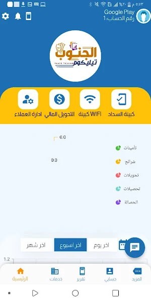 الجنوب تيليكوم Screenshot 0