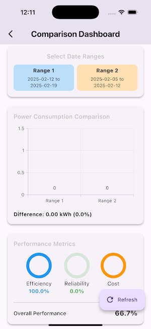 AirFinity Screenshot 1