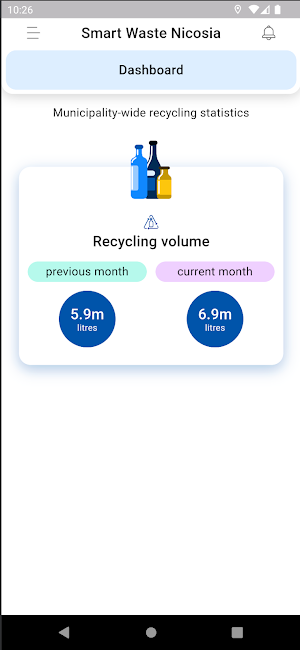 Smart Waste Nicosia City Screenshot 2