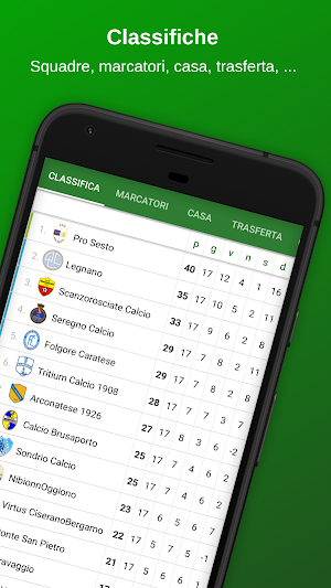 Tuttocampo - Calcio Screenshot 2