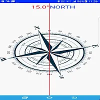 Most Precise Compass