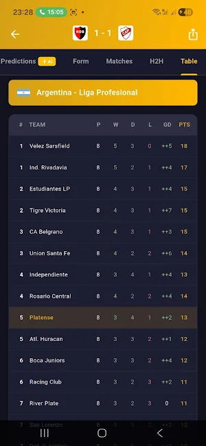 GoalVision - AI Predictions Screenshot 0