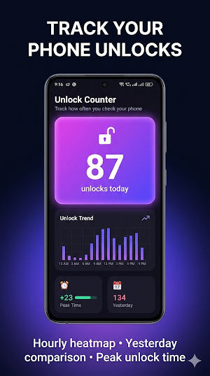 Screentime  &  unlocks times Screenshot 1