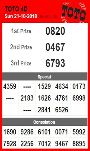 4D Live Draw Results Screenshot 0