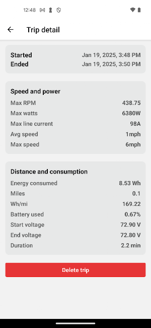 GD Fardriver Speed & Trip Info Screenshot 2