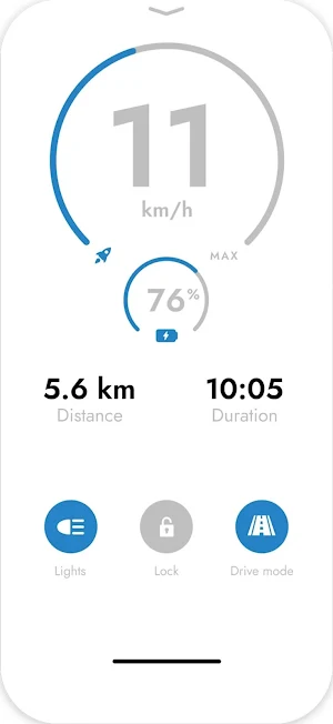 Riley Scooters Screenshot 3