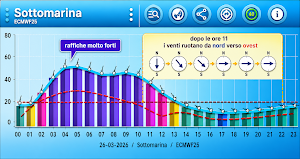 Ventone Screenshot 2