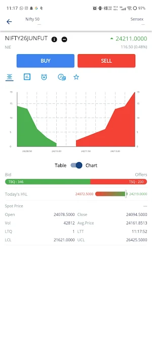 Trade Global Screenshot 3