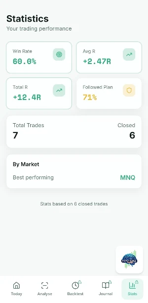 Psych Edge Trader Screenshot 3