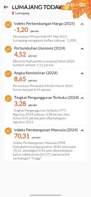 Warta Smeru Screenshot 1