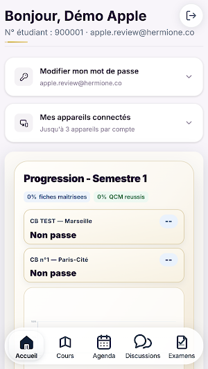 Hermione Lab Screenshot 0