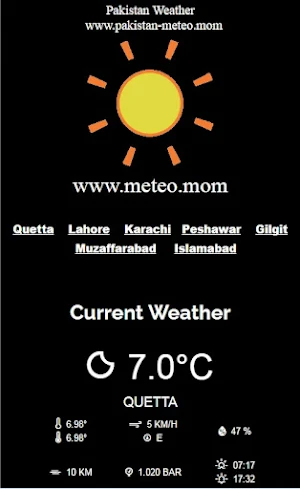 Pakistan Weather Screenshot 2
