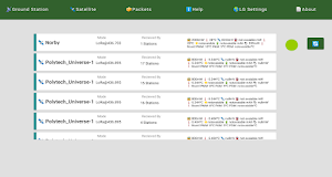TINYGS Data Visualization Tool Screenshot 2