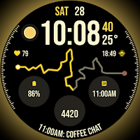 Runners Dial - Watch face