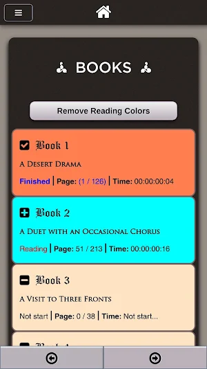 Book Anthology Arthur Conan Doyle Screenshot 1