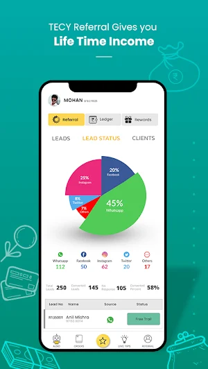 Tradeeasy TECY Screenshot 3