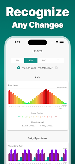 Migraine Tracker Screenshot 1