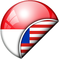 Indonesian-Malay Translator