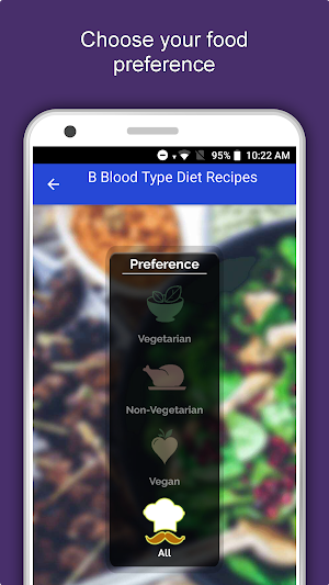 B Blood Type Recipes - Food Diet Plan, Health Tips Screenshot 0