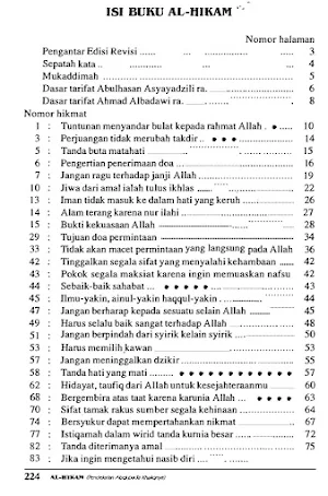Terjemah Kitab Al-Hikam Screenshot 1