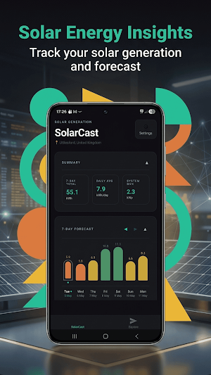 Solar Forecast App: SolarBytez Screenshot 1