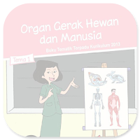 Buku Kelas 5 Tema 1 K13