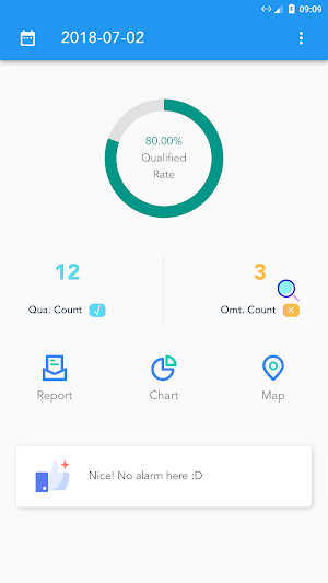 CloudPatrol+ Screenshot 1
