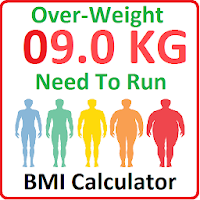 Perfect BMI & Over Weight Trac