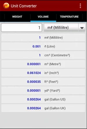 Unit Converter Screenshot 3