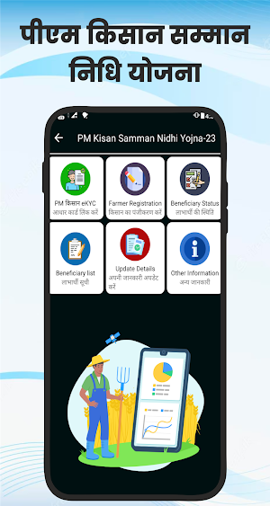 Kisan Samman Nidhi Yojna Screenshot 1