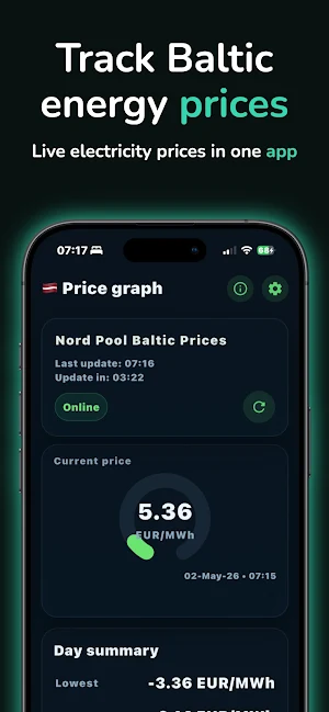 Nord Pool Electricity Screenshot 0