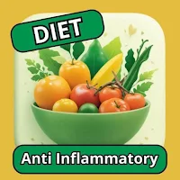 Anti Inflammatory Diet