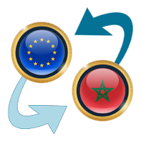 Euro x Moroccan Dirham