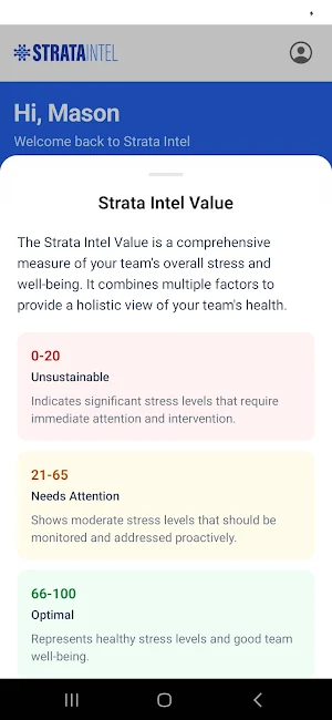 Strata Intel Screenshot 2