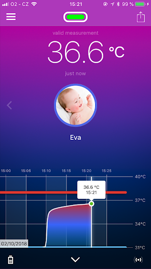 Thermeeno - temperature under control Screenshot 0
