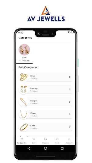 Av Jewells Screenshot 1