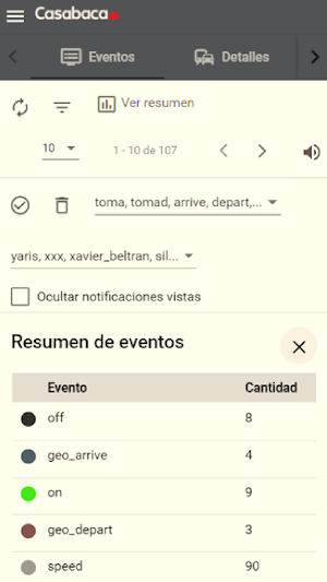 Casabaca Monitoring Screenshot 2