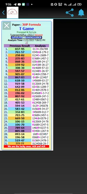 Lotto Potto Thailand Screenshot 0