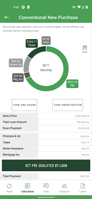 HarvestersCU Mortgage Mobile Screenshot 3