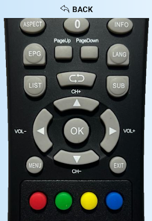 TV Remote For AKAI Screenshot 0