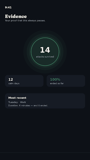 Waypoint: Panic Never Wins Screenshot 3