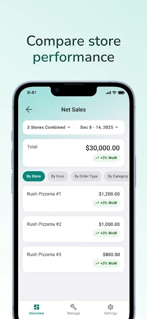 HungerRush HUB Mobile Screenshot 2