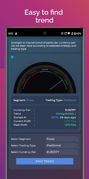 Forex Meter Screenshot 3