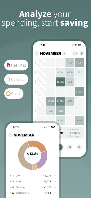 Budget Planner - Kakeibo Screenshot 1
